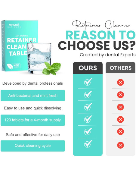 Tabletas Limpiadoras NuraClean para Retenedores y Dentaduras - 120 Unidades Tabletas Limpiadoras NuraClean para Retenedores y Dentaduras - 120 Unidades