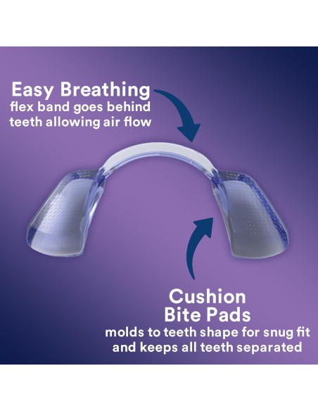 Guardián Definitivo DenTek para Bruxismo + Tabletas Limpiadoras 90ct