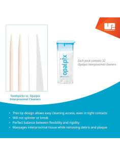 Palillos Dentales Opalpix 32 Unidades Cuidado Oral Suave 2