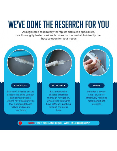 Kit de Limpieza CPAP Shaoxing - Manguera 2.13m y Cepillo