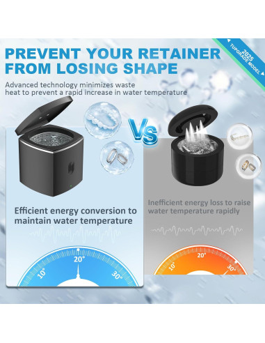 Limpiador Ultrasonido Anraye para Retenedores y Dentaduras 43kHz