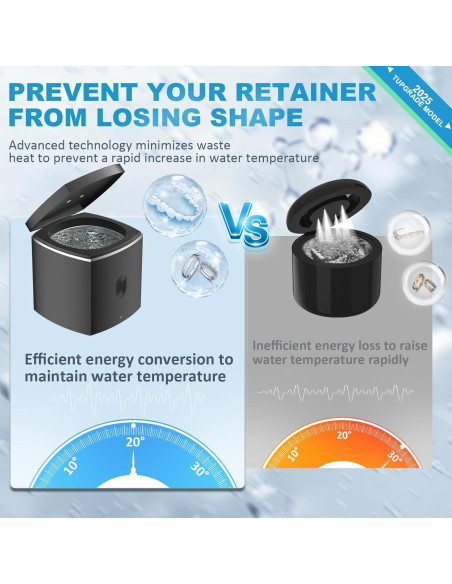 Limpiador Ultrasonido Anraye para Retenedores y Dentaduras 43kHz Limpiador Ultrasonido Anraye para Retenedores y Dentaduras 43kHz
