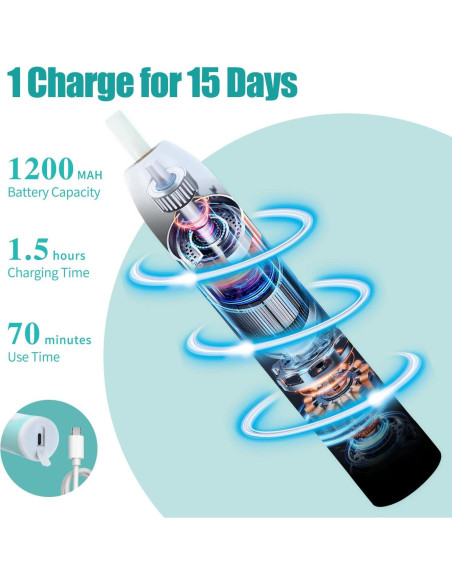 Limpiador Eléctrico de Botellas LIFRTRIBE Verde con Accesorios