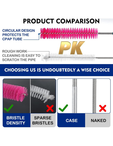 Cepillo Limpiador CPAP YZAHGDS Flexible 2.24m Acero Inoxidable