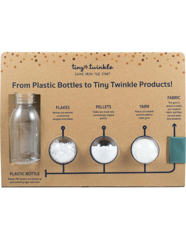 Bolsas de Viaje Tiny Twinkle | Aprobadas por TSA, 3 Tamaños