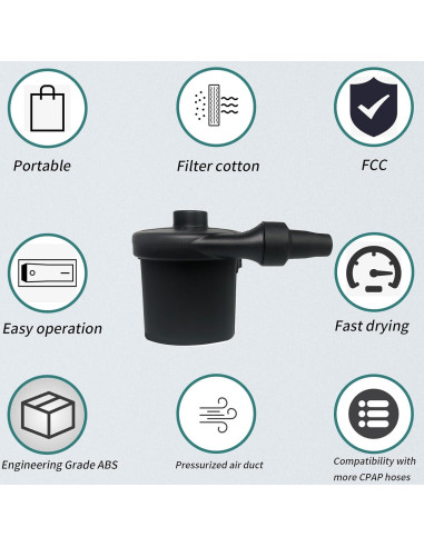 Kit de Limpieza y Secado de Manguera CPAP Shunyi con Algodón