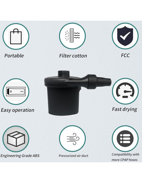 Kit de Limpieza y Secado de Manguera CPAP Shunyi con Algodón