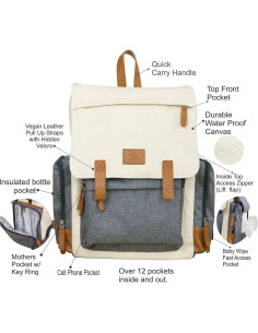 Mochila de Pañales Cutie Carry QTCARRY7, 21L, Gris Crema 2