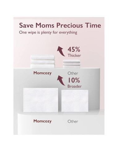Toallitas Naturales para Extractores de Leche Momcozy - 30 Unidades