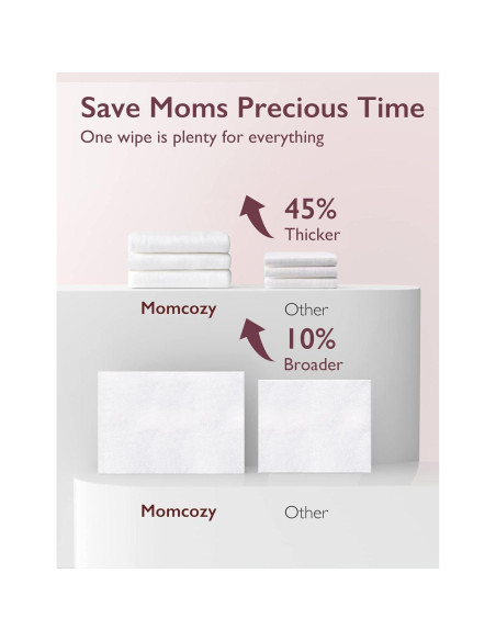 Toallitas Naturales para Extractores de Leche Momcozy - 30 Unidades