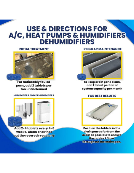 Tabletas de Drenaje HVAC Flow Treat 35PK - Control de Olores