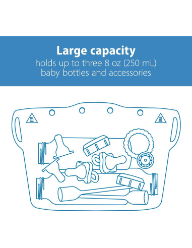 Bolsas de Esterilización de Silicona Reutilizables Dr. Brown - 5 Unidades
