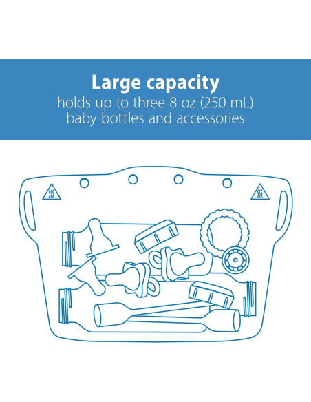 Bolsas de Esterilización de Silicona Reutilizables Dr. Brown - 5 Unidades