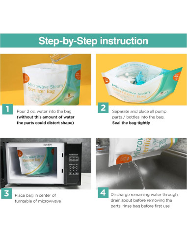 Paquete de 10 Bolsas Esterilizadoras Kiddieware para Biberones