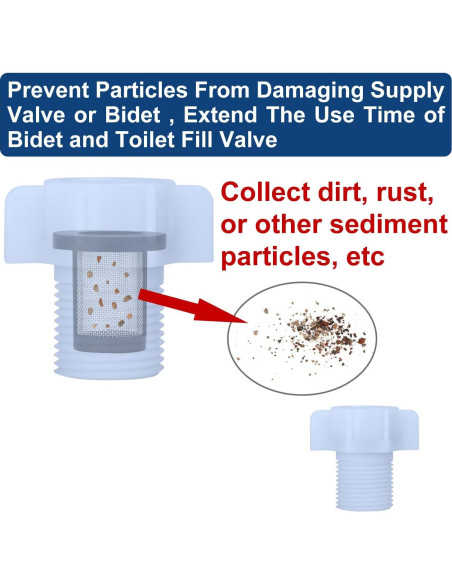 Adaptador de Filtro de Agua para Inodoro YUHX 7/8" Blanco 2 PCS