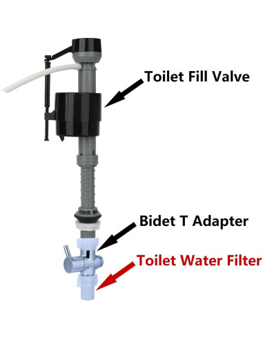 Adaptador de Filtro de Agua para Inodoro YUHX 7/8" Blanco 2 PCS