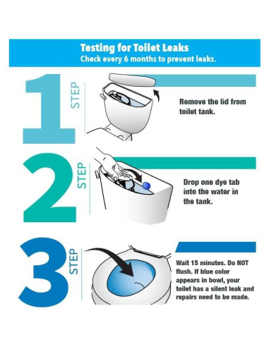 Tabletas de Detección de Fugas Azul Blue Streak - 200 Unidades