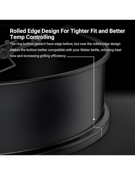 onlyfire Kit Rotisserie para Parrilla Weber 22.5" Carbón