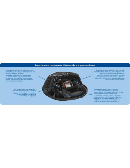 Bomba de Estanque Aquascape AquaForce PRO 4000-8000 GPH