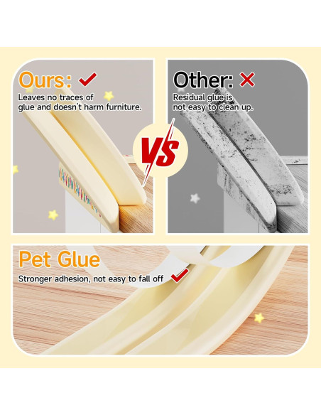 Protector de Bordes para Bebé Lonlown 2m Espuma Amarillo