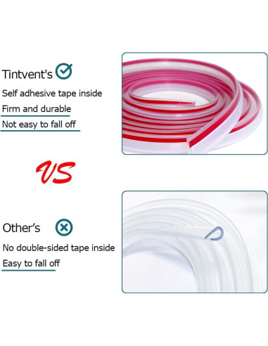 Bisel de Goma Transparente Tintvent 20 pies para Bordes 2.3-3.8 mm