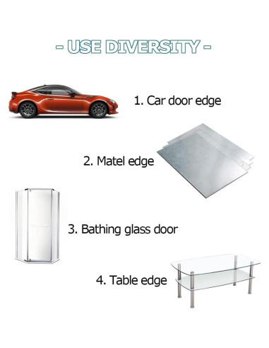 Bisel de Goma Transparente Tintvent 20 pies para Bordes 2.3-3.8 mm