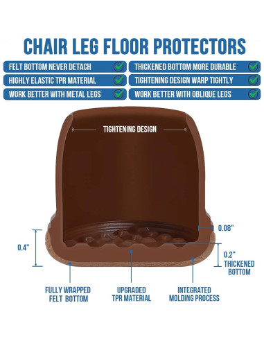 24 Protectores de Suelo MOYOHIM para Patas de Sillas Extra Pequeñas
