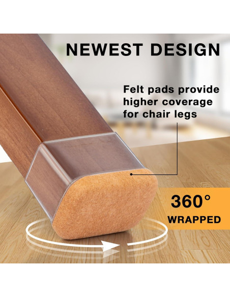 24 Protectores de Suelo Silicona Jeaoouu para Patas de Sillas