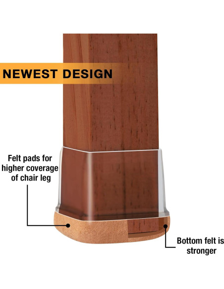 24 Protectores de Suelo Silicona Jeaoouu para Patas de Sillas