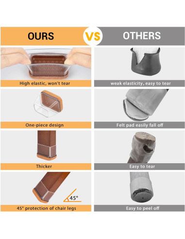 24 Protectores de Suelo Silicona Jeaoouu para Patas de Sillas