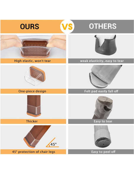 24 Protectores de Suelo Silicona Jeaoouu para Patas de Sillas