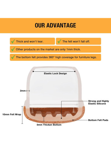 24 Protectores de Suelo Silicona Jeaoouu para Patas de Sillas