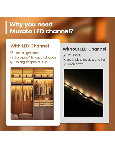 Canal LED Muzata U1SW 1M Aluminio Plata con Cubierta Blanca