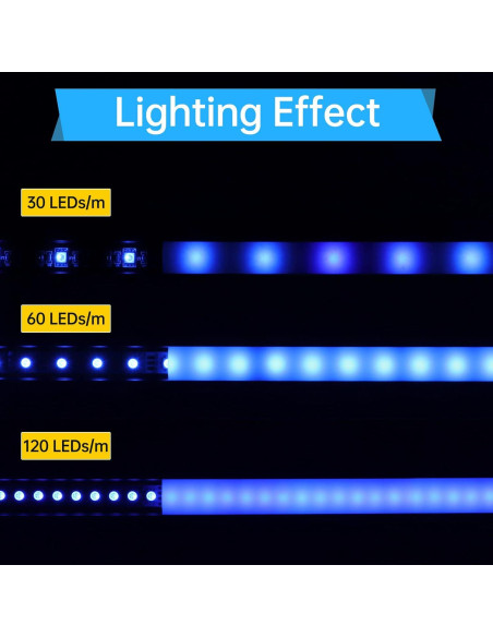 Canal LED Muzata U1SW 1M Aluminio Plata con Cubierta Blanca