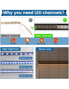 Canal LED Muzata 10Pack 1M Aluminio Negro U1SW Cubierta Ahumada 2