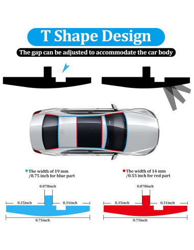 Tira de Sellado de Goma Frienda 6.7m para Parabrisas de Coche