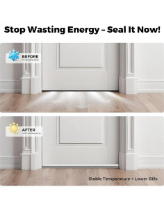 Tira de Sellado de Silicona Sencico 5.03m Transparente 35mm 2