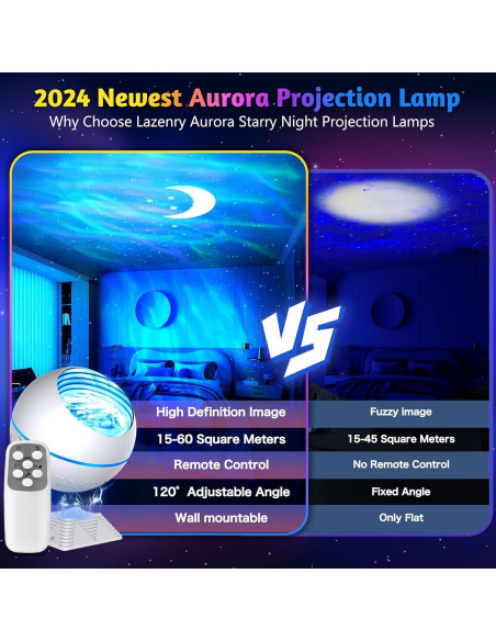 Proyector de Estrellas Lazenry BL-XK04 Luz Nocturna 54 Modos