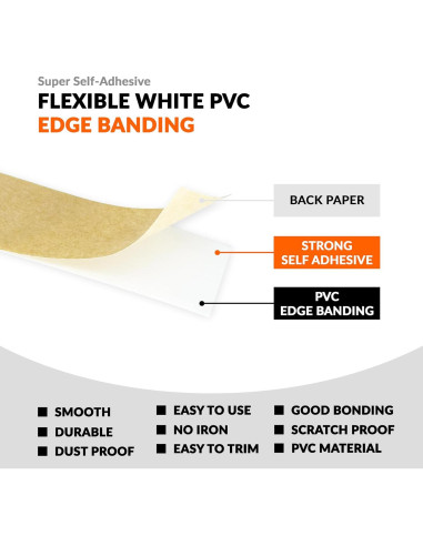 Banda de Borde de PVC Blanca Autoadhesiva 1.9 cm x 7.62 m