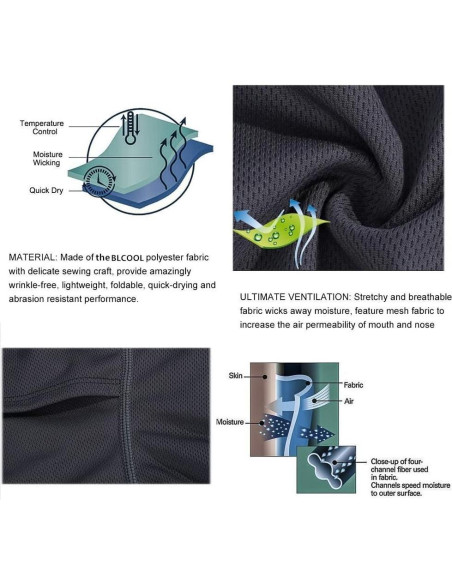 Balaclava KOOYU Unisex A Prueba de Viento y Polvo Negra