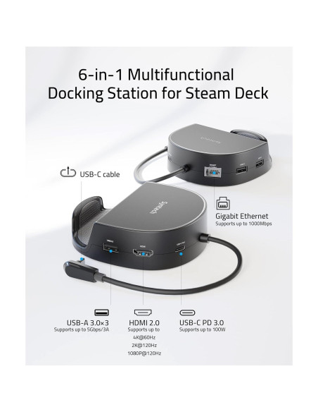 Base Mini Syntech 6-en-1 para Steam Deck y ROG Ally