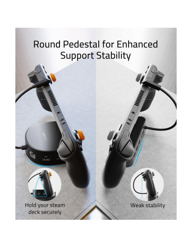 Base Mini Syntech 6-en-1 para Steam Deck y ROG Ally