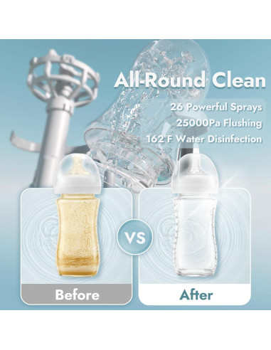 Lavadora y Esterilizador de Biberones Papablic Pro 4 en 1