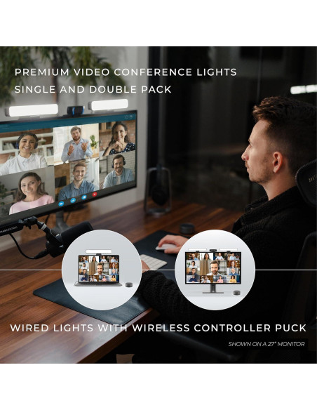 Iluminación Doble HumanCentric para Videoconferencias LED