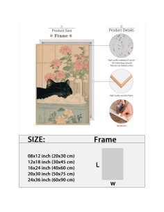 Póster Japonés Gato Negro en Baño 20x30cm Lienzo Decorativo 2