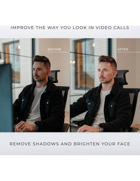 Iluminación Doble HumanCentric para Videoconferencias LED