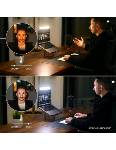 Iluminación Doble HumanCentric para Videoconferencias LED