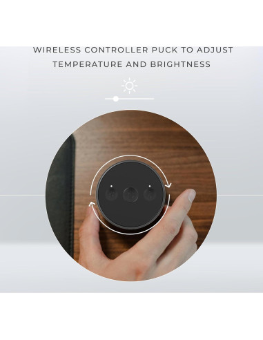 Iluminación Doble HumanCentric para Videoconferencias LED