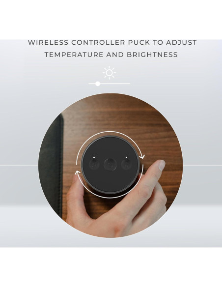 Iluminación Doble HumanCentric para Videoconferencias LED