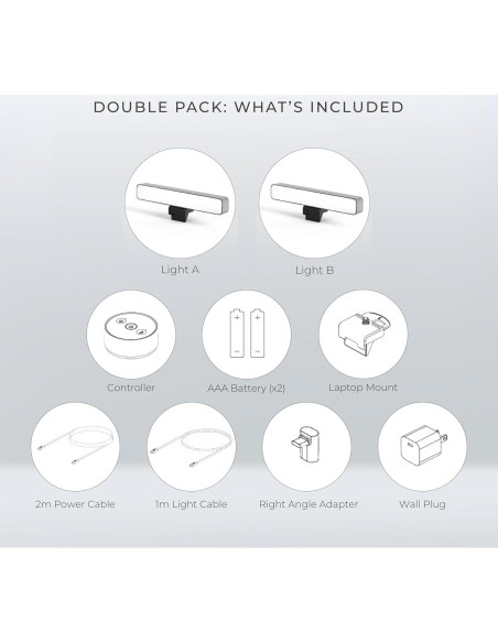 Iluminación Doble HumanCentric para Videoconferencias LED